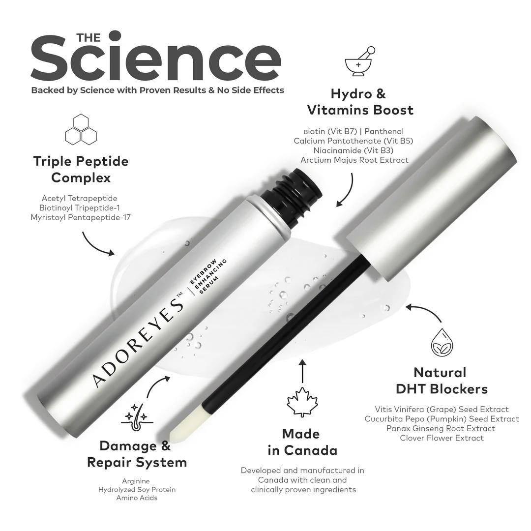 Eyebrow Enhancing Serum with Triple Peptide Complex