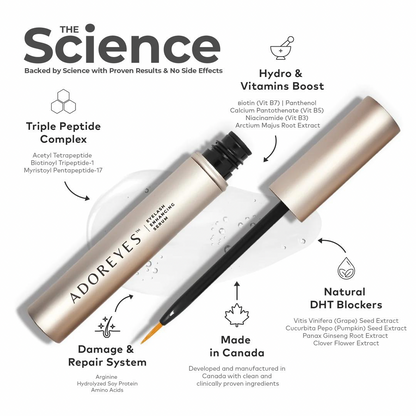 Eyelash Enhancing Serum with Triple Peptide Complex